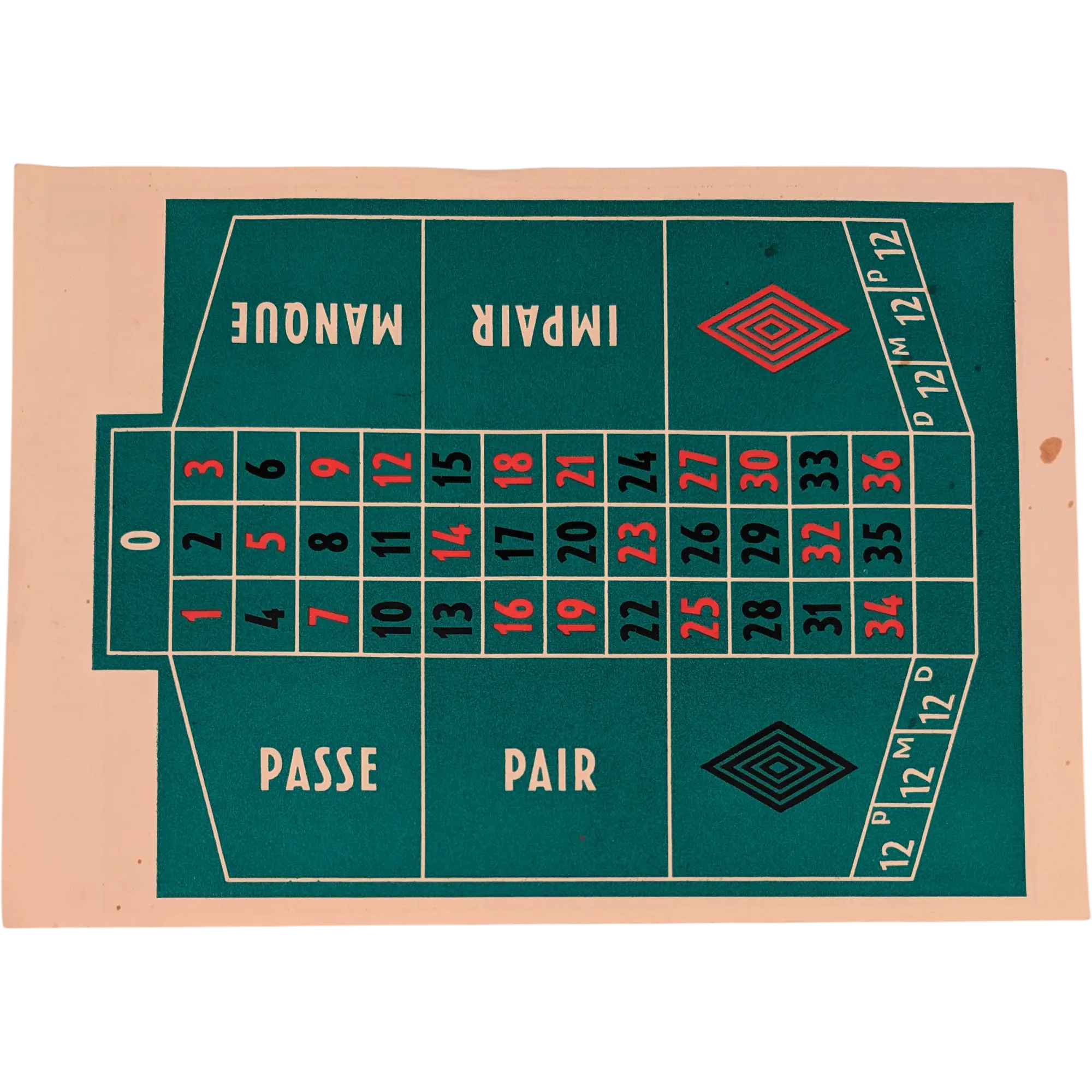 Spiele Schmidt Bingo 2 Spiele Roulette 174/1