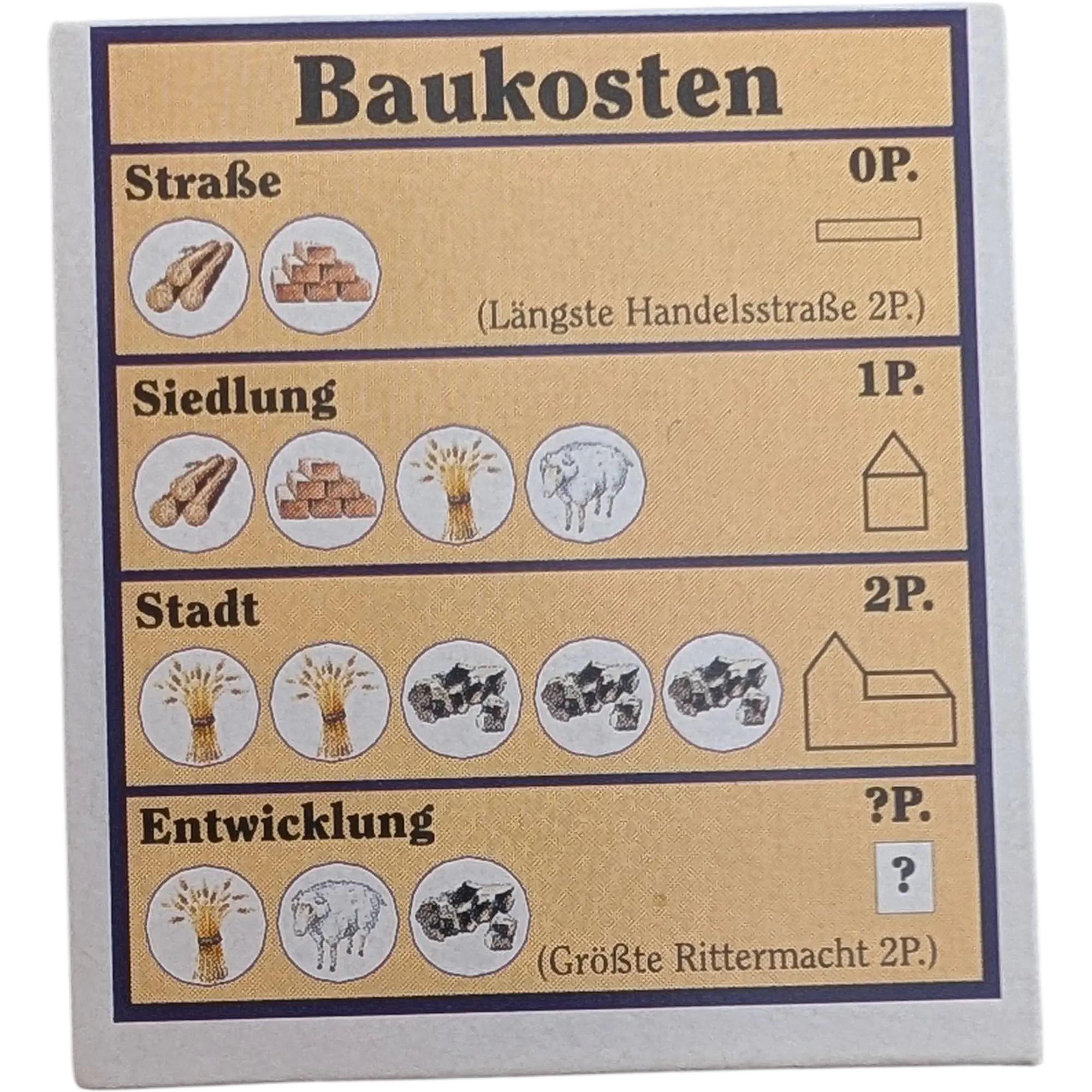 Kosmos Travel-Box Die Siedler von Catan Ersatzteile Baukosten
