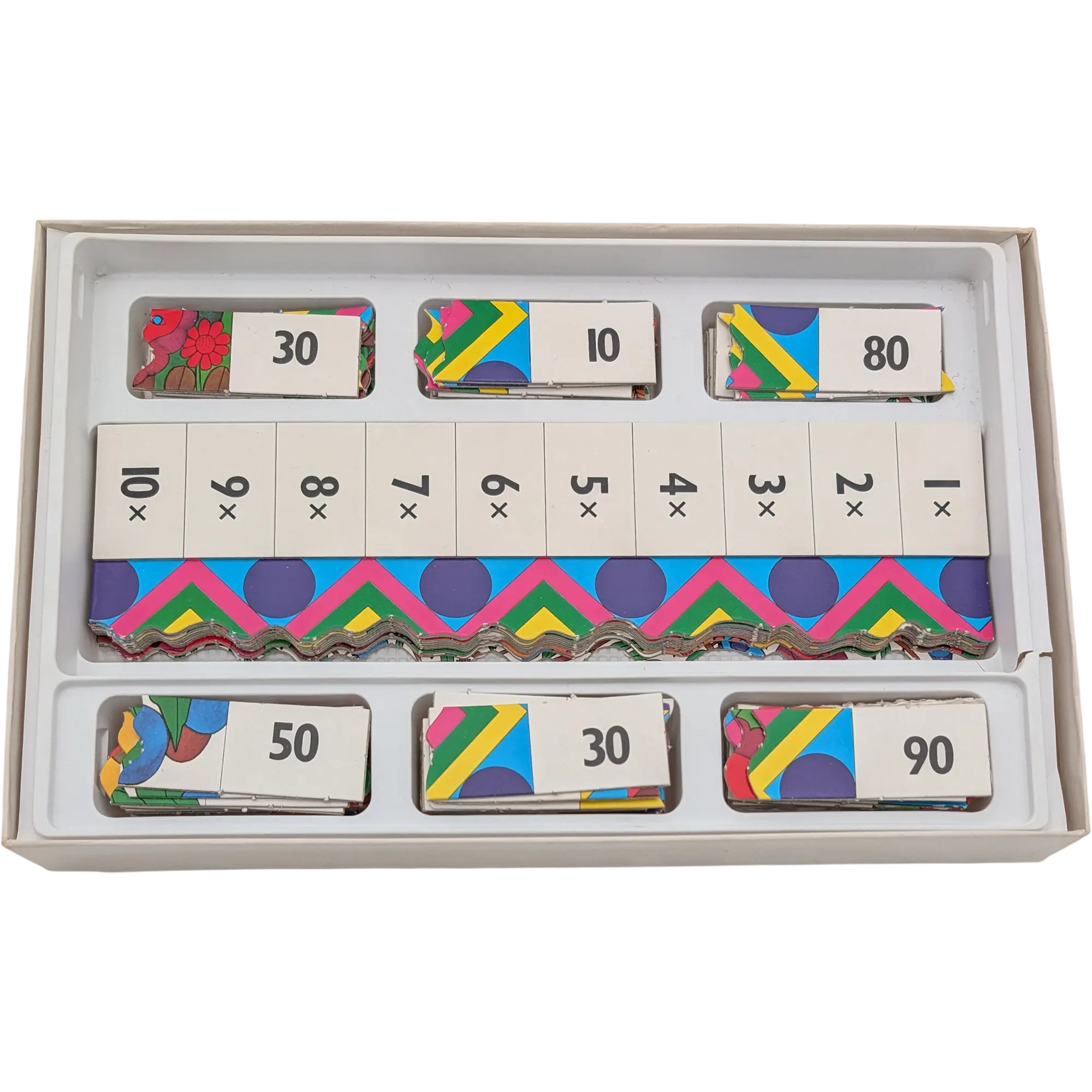 Schmidt 1x1 Puzzle Das kleine Einmaleins spielerisch lernen!, Ansicht 2