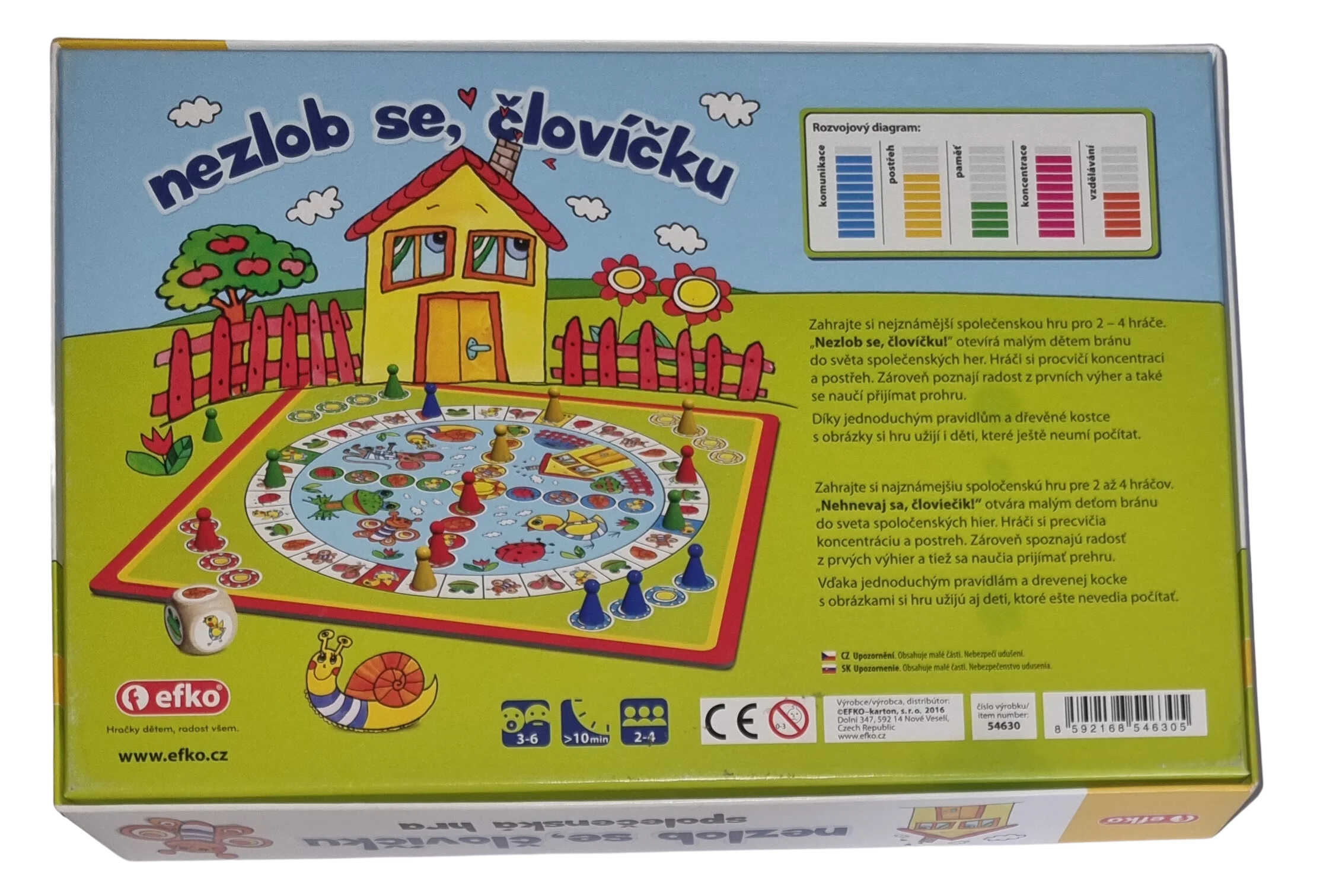 efko nezlob se, clovicku