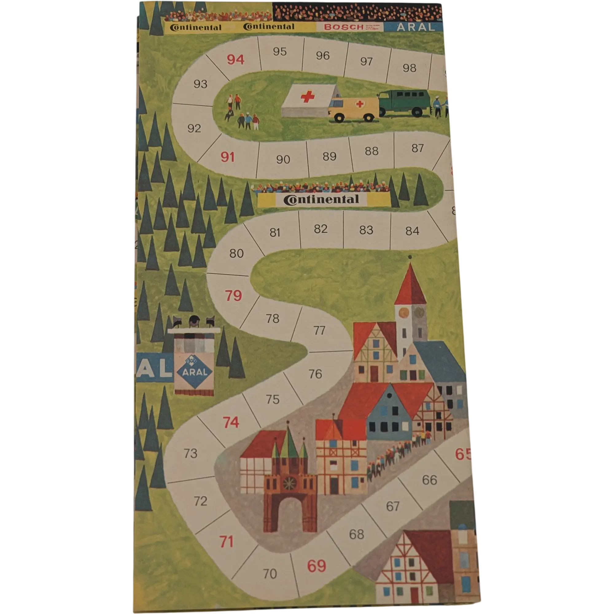 Spielplan Spielbrett Continental